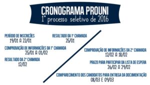 not_18012016_prouni
